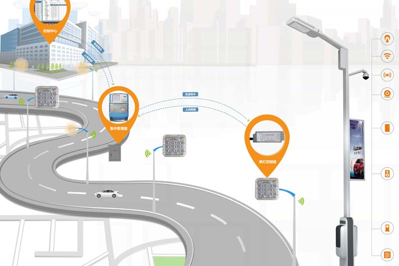 integrated street light presentation